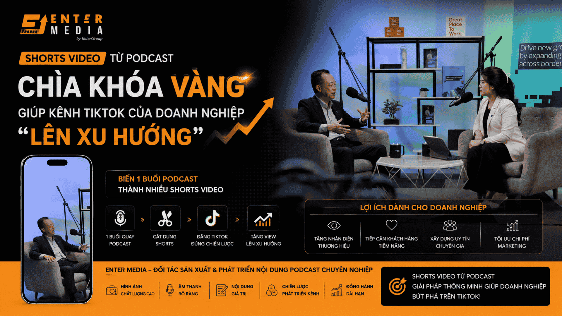 Shorts Video từ Podcast: Chìa khóa vàng giúp kênh TikTok của Doanh nghiệp "Lên Xu Hướng"